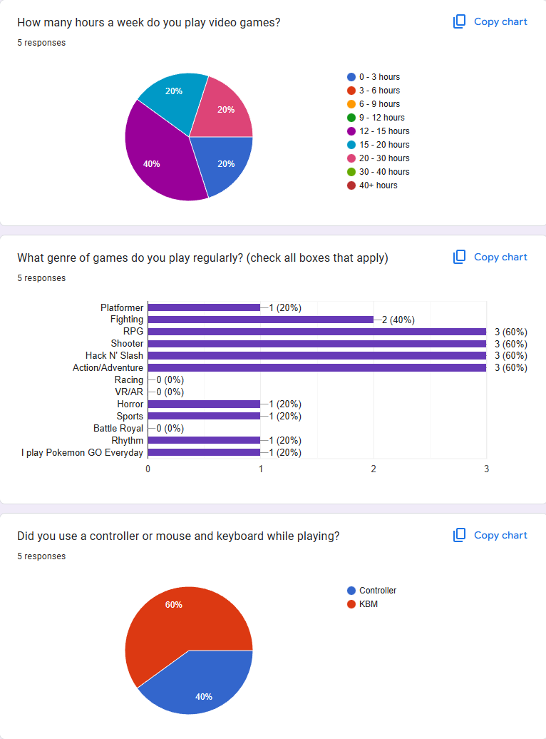 Playtest Form Screenshot 1